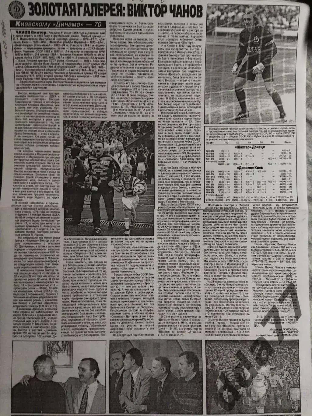 копия ,(4991) Галерея Динамо Киев: В.Чанов 19.07.1997...