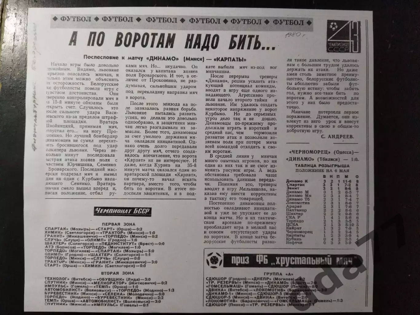 копия ,(6997) послесловие к матчу Динамо Минск - Карпаты Львов 6.05.1980