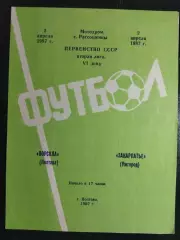 (6559) Ворскла Полтава - Закарпатье Ужгород 2.04.1987