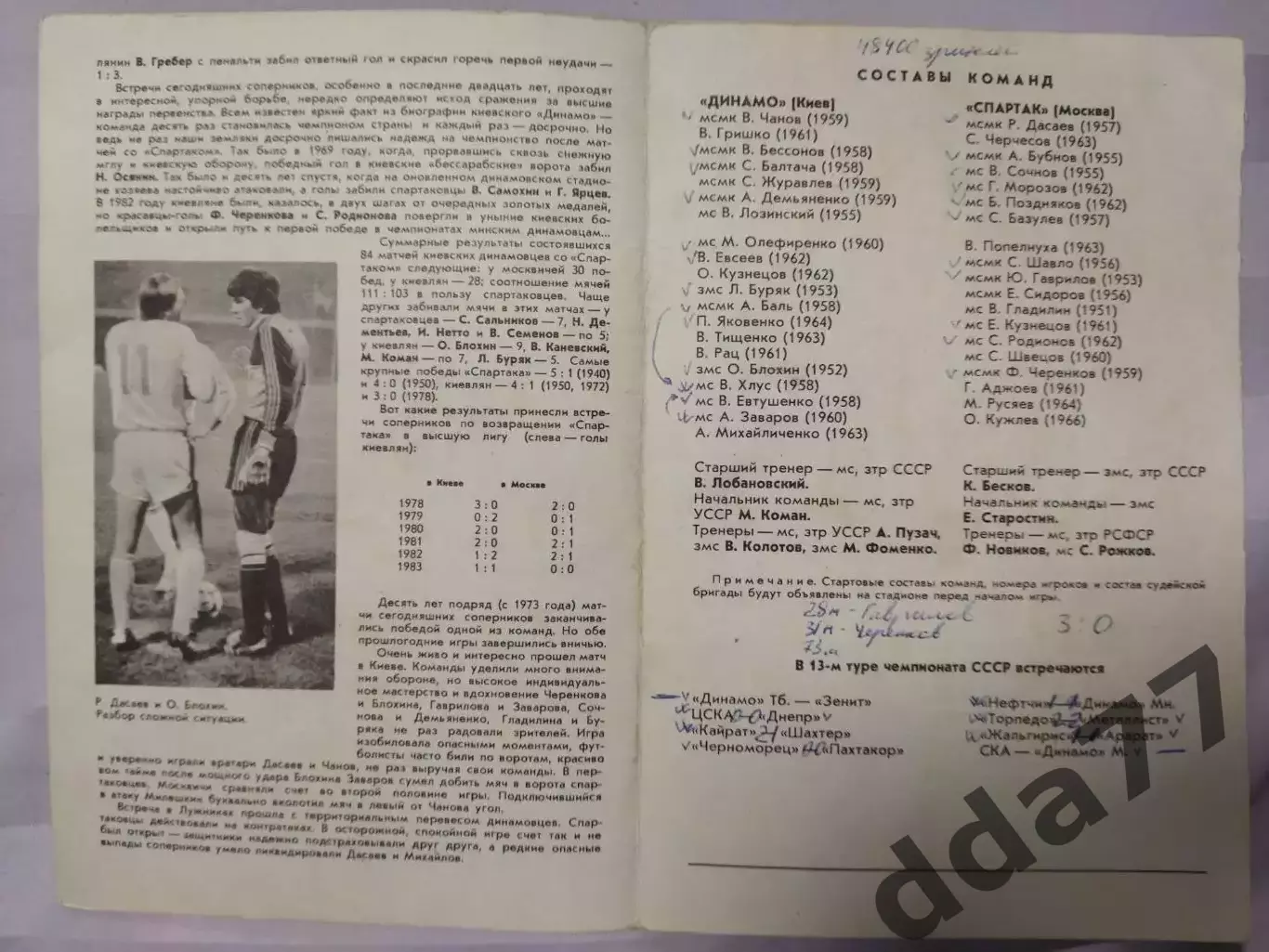 (7494) Динамо Киев - Спартак Москва 23.06.1984 1