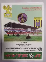 (7495) Нефтяник Ахтырка - Игросервис Симферополь 25.05.2007