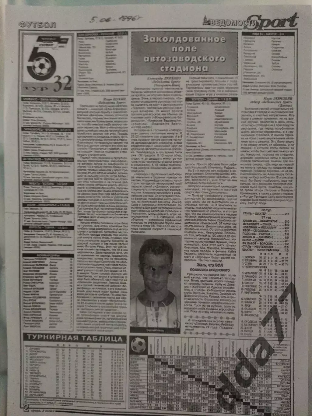копия ,(7519) отчет с матча Торпедо Запорожье - Динамо Киев 31.05.1996,др. матчи