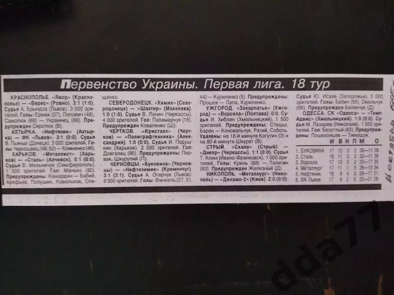 копия ,(7523) футбол. Чемпионат Украины 1 лига 14.10.1995