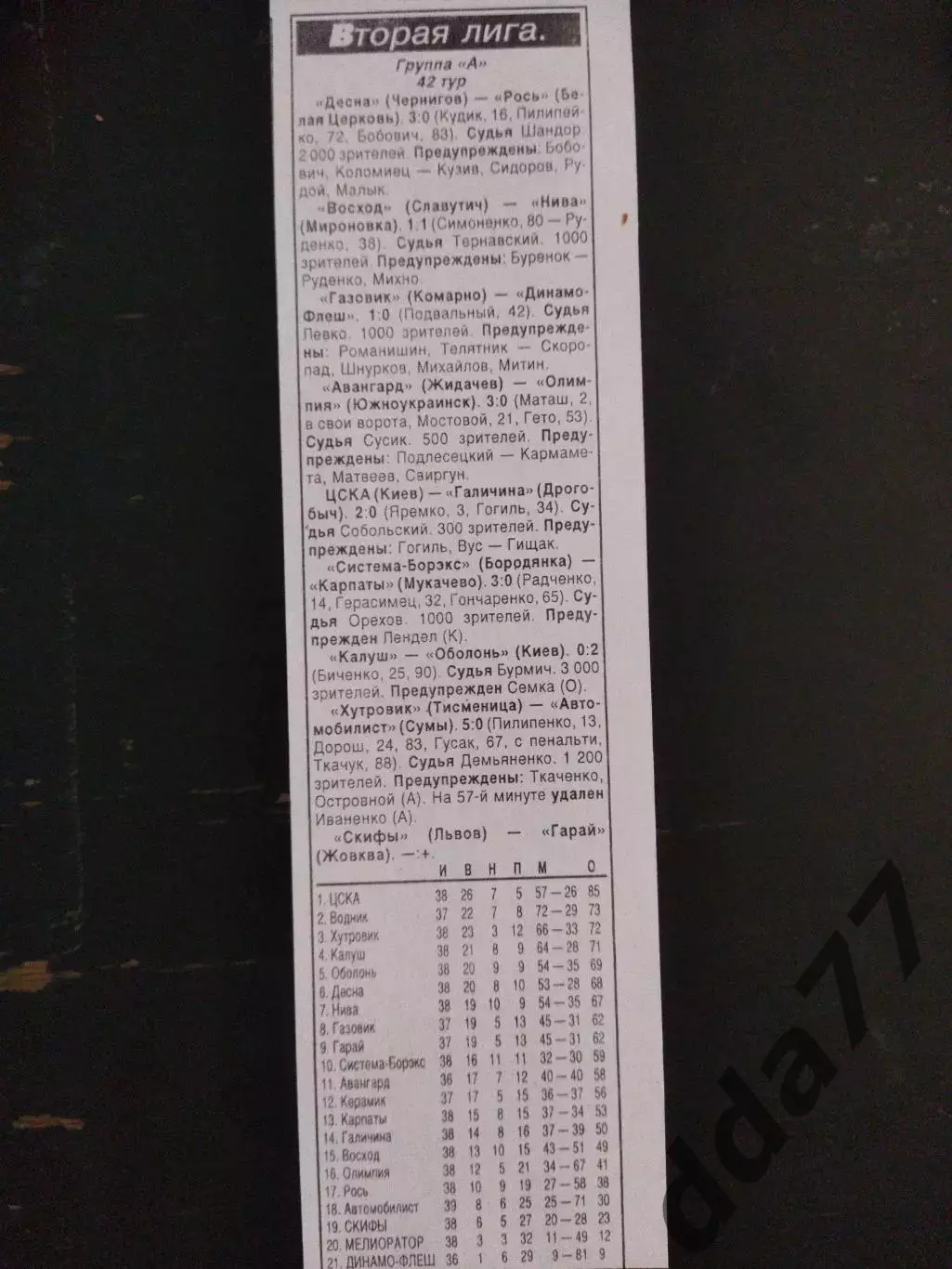 копия ,(7523) футбол. Чемпионат Украины 2 лига 25.06.1996