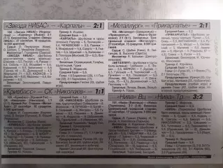 копия ,(7538) Кривбасс,Нива Вн, Нива Т, Карпаты Л, Металлург З, др. 27.09.1996