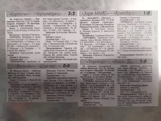 копия ,(7538) Кривбасс,Нива Вн, Карпаты Л, Волынь,Торпедо З, др. 27.09.1995