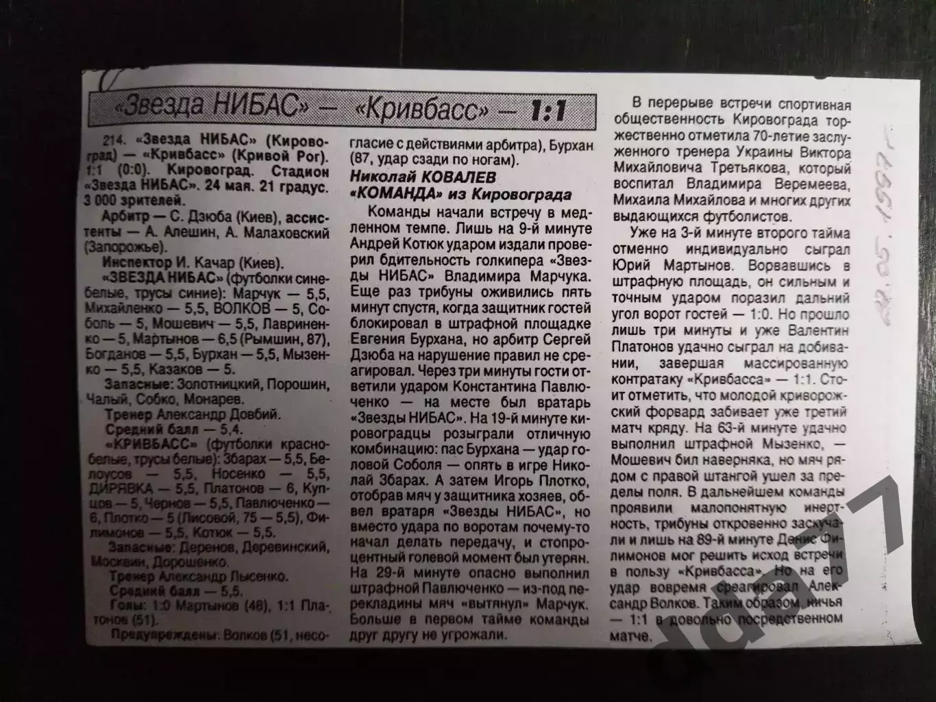 копия ,(7420) отчет с матча Звезда НИБАС - Кривбасс Кривой Рог 24.05.1997