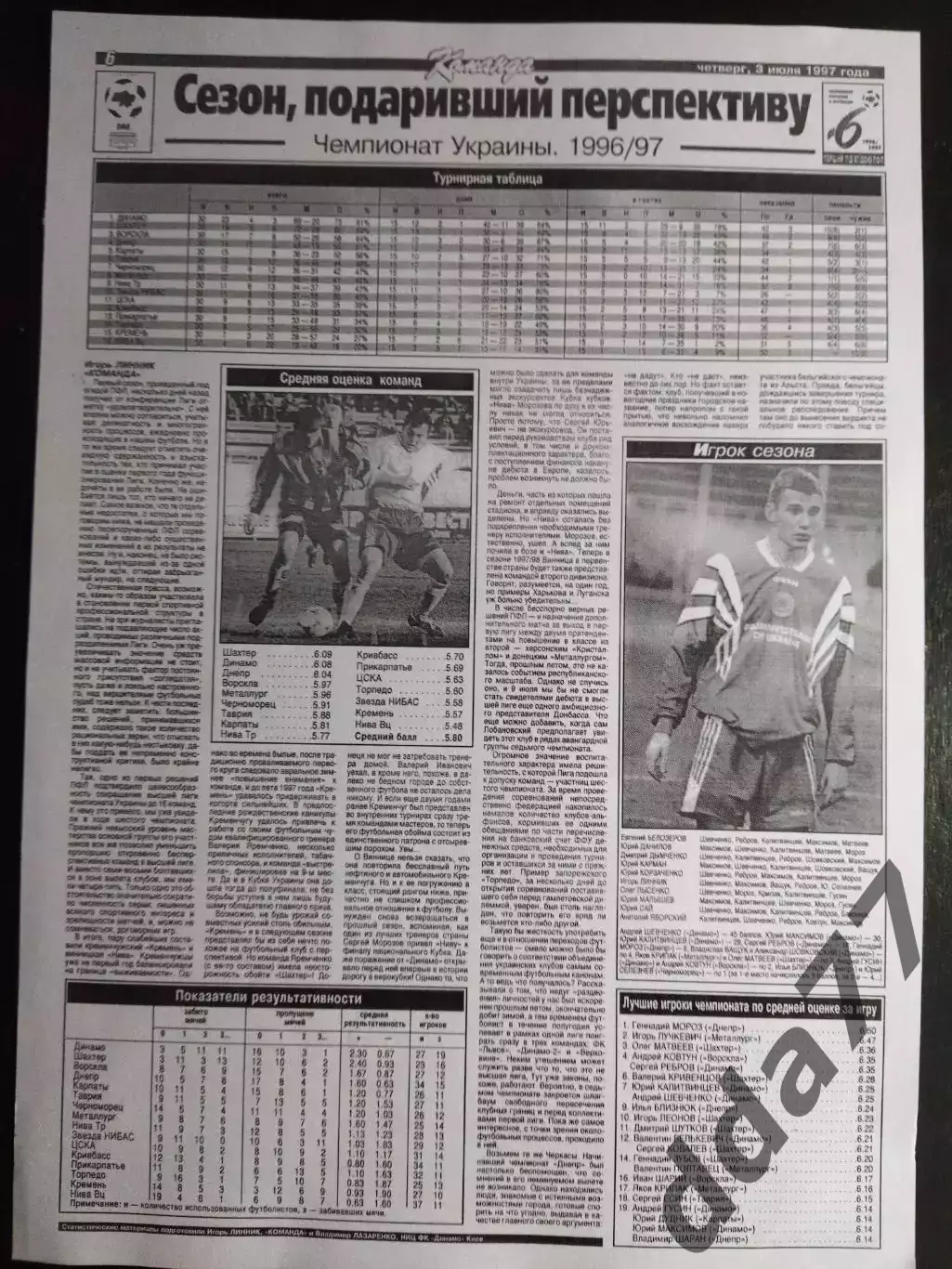 копия ,(7498) Итоги Чемпионата Украины 3.07.1997
