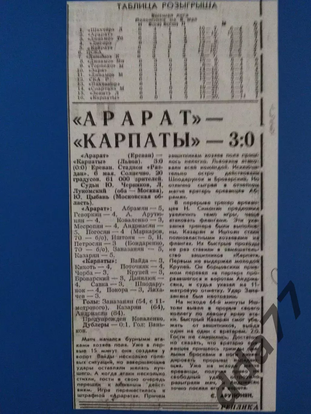 копия ,(7566) отчет с матча Арарат Ереван - Карпаты Львов 6.05.1975