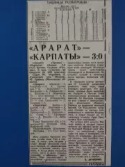 копия ,(7566) отчет с матча Арарат Ереван - Карпаты Львов 6.05.1975