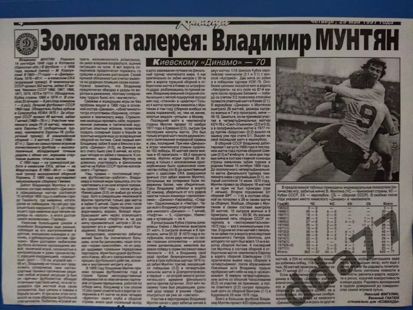 копия ,(7584) Динамо Киев, В.Мунтян 29.05.1997