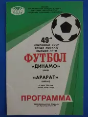(7599) Динамо Киев- Арарат Ереван 14.03.1986