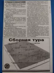 копия ,(7608) Таврия Симферополь - Звезда Кировоград 14.04.1998
