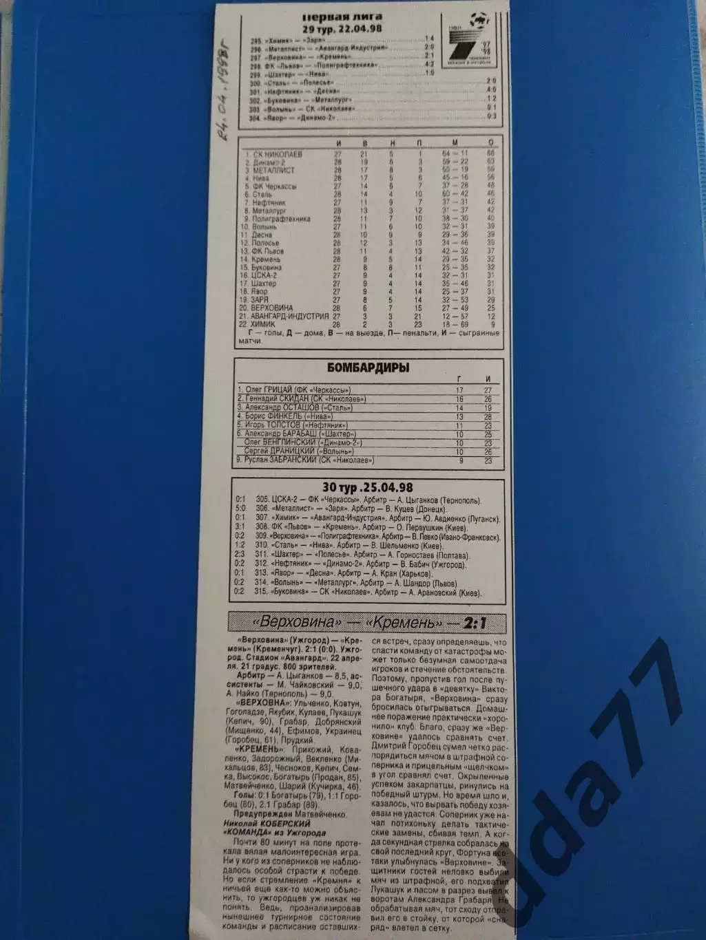 копия ,(7610) Верховина Ужгород - Кремень Кременчуг 22.04.1998