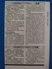 копия ,(7612) Шахтер Макеевка - Нива Винница 22.04.1998