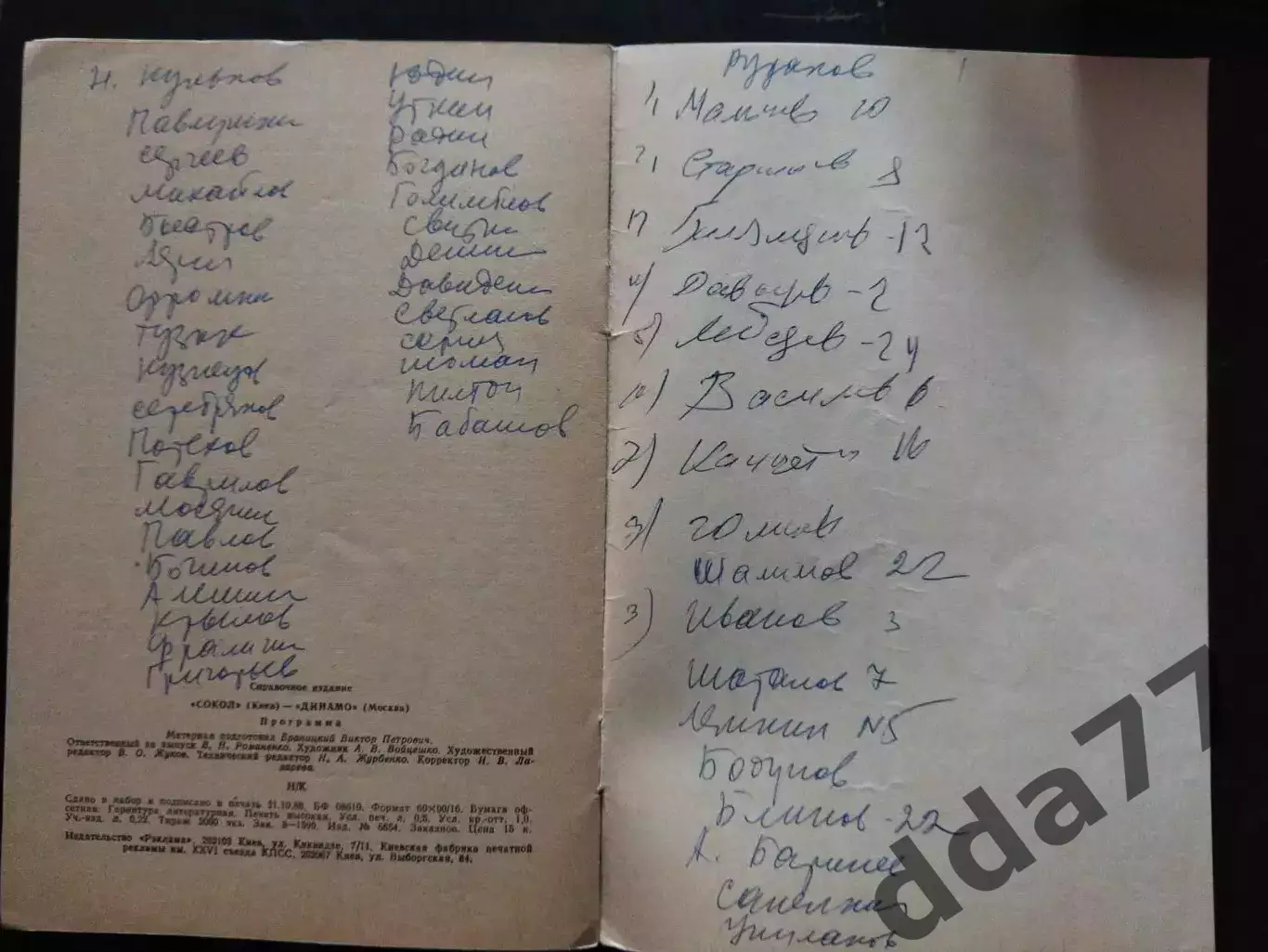(7683) Сокол Киев-Динамо Москва 27.11.1988 2