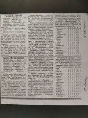 копия ,(7658) Чемпионат Украины 2 лига 12.08.1997