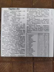 копия ,(7684) футбол.Украина.2 лига 11.10.1997