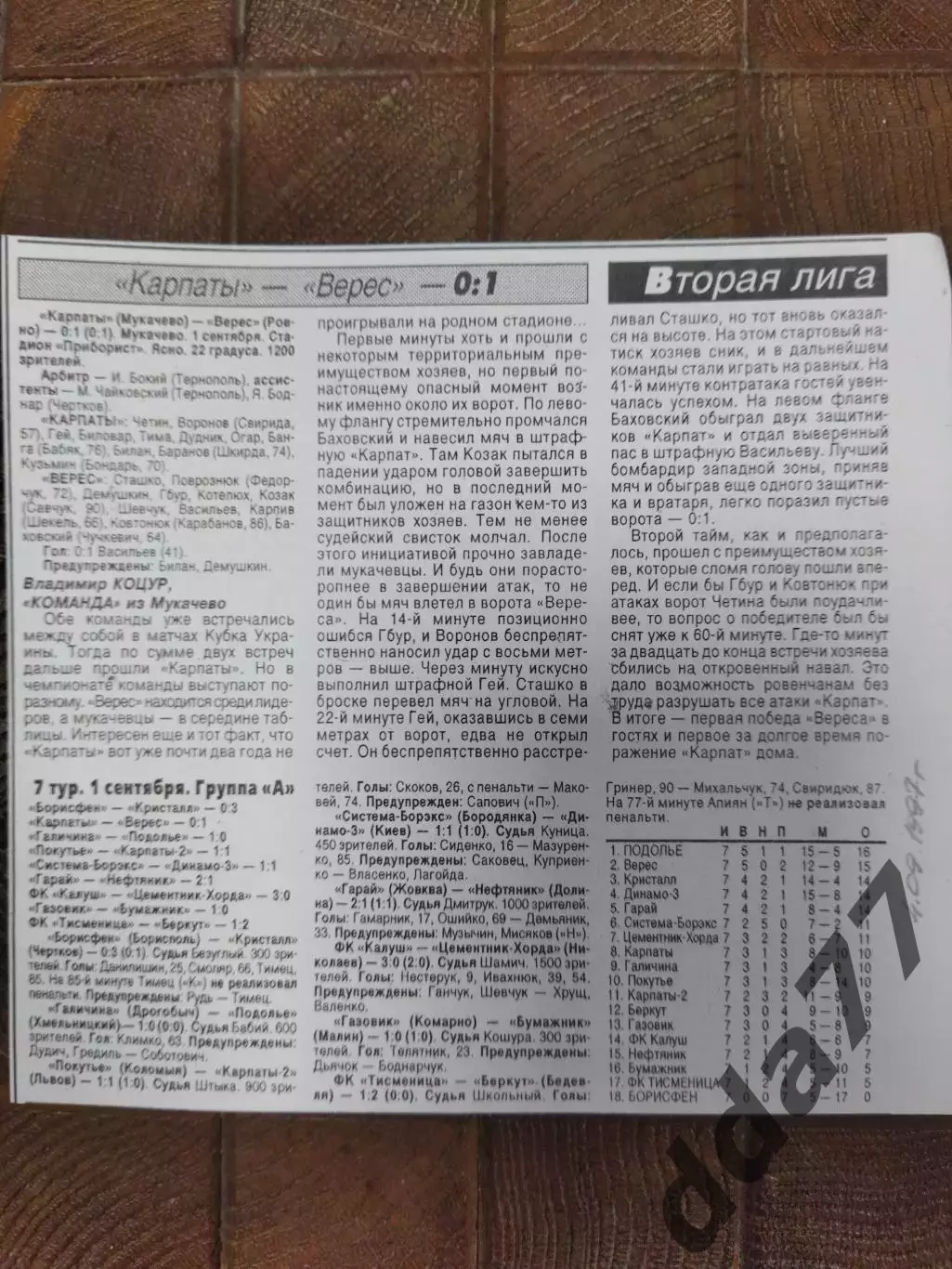 копия ,(7698) футбол.Украина.2 лига, Карпаты Мукачево - Верес Ровно 1.09.1997
