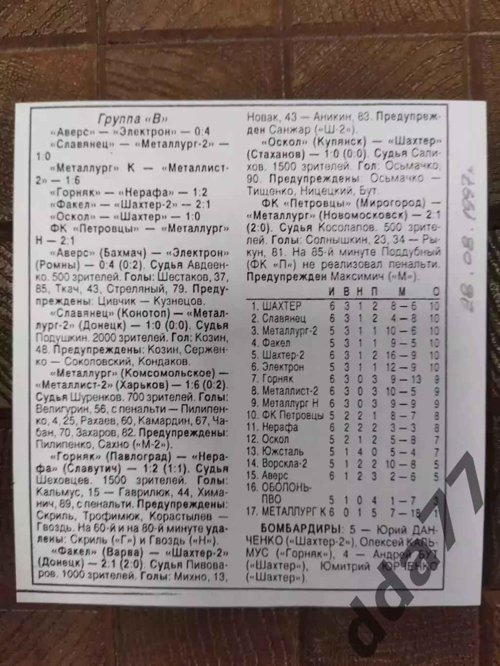 копия ,(7702) Чемпионат Украины, 2 лига 28.08.1997