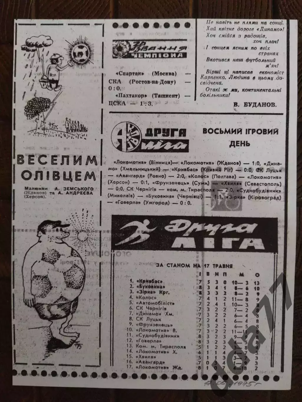 копия ,(7776) Чемпионат СССР 2 лига,Украина 17.05.1975