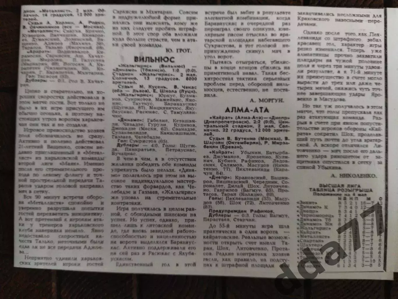 копия ,(7776) футбол,Кайрат Алма-Ата - Днепр Днепропетровск и др.2.05.1986 1
