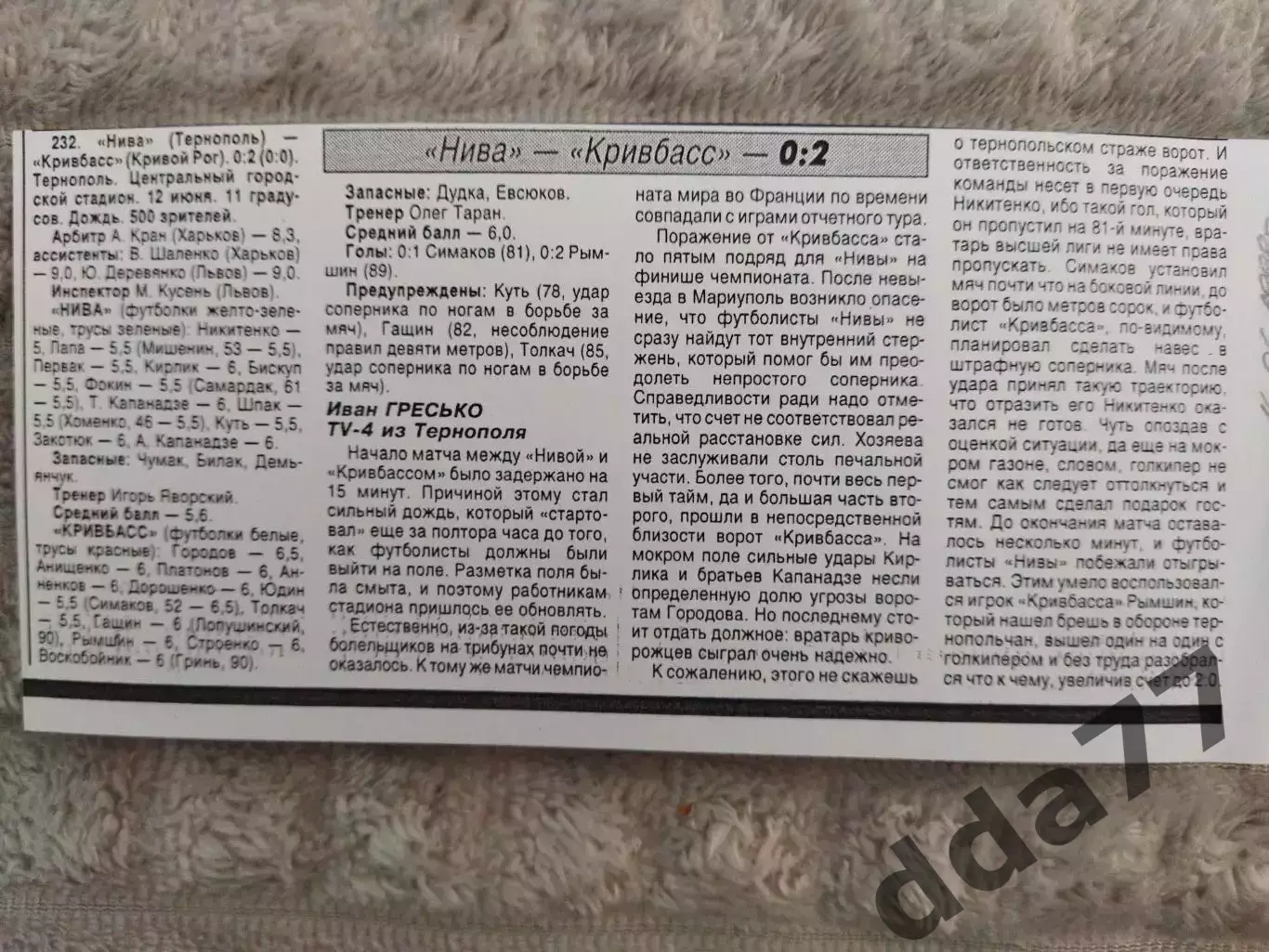 копия ,(7808) Нива Тернополь - Кривбасс Кривой Рог 12.06.1998