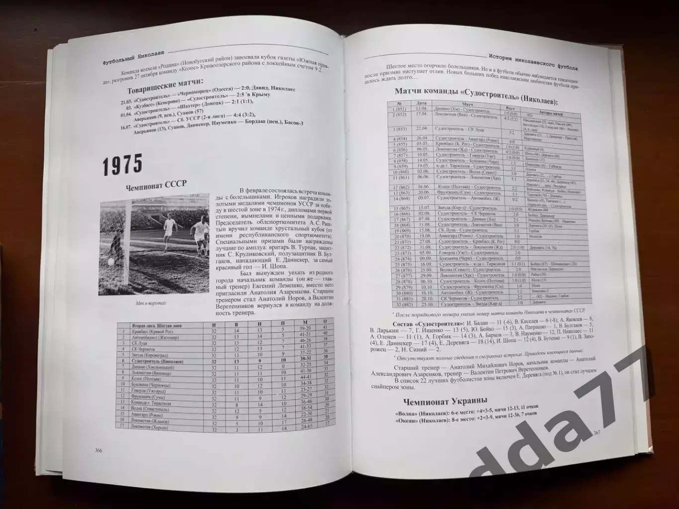 (К36) Книга Історія футболу «Футбольный Николаев» (Николаев, 2008) 4