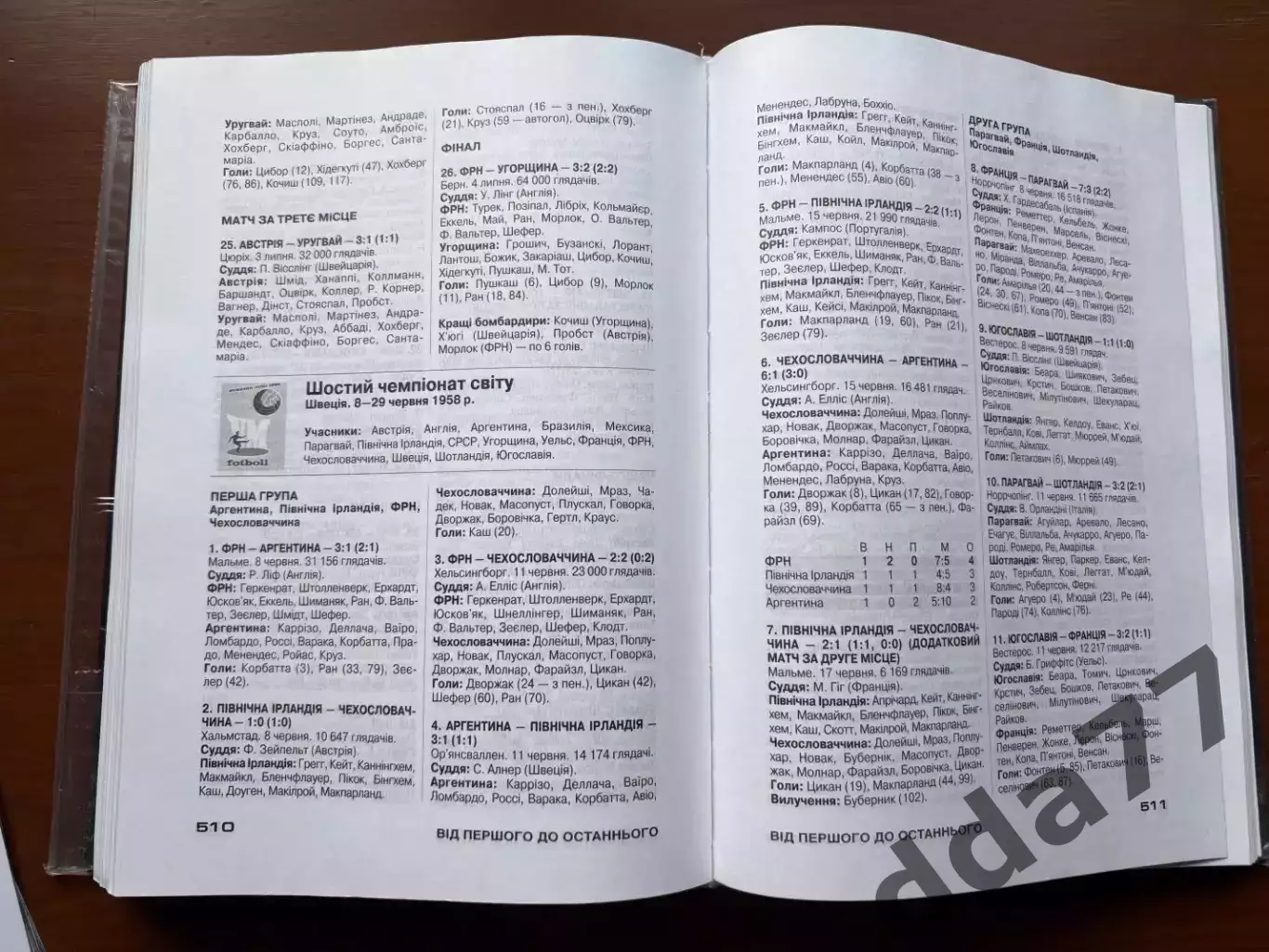 (К47) Книга Хроніка чемпіонатів світу «У боротьбі за футбольний трон» 3