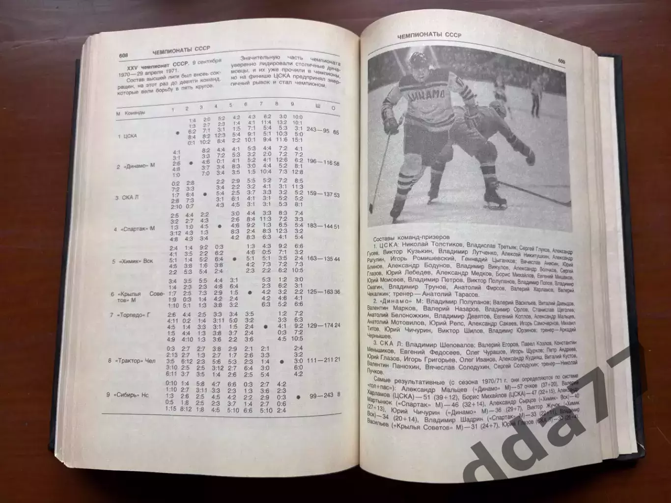(К59) Книга Мала енциклопедія спорту «Хоккей» (Москва, 1990) 5