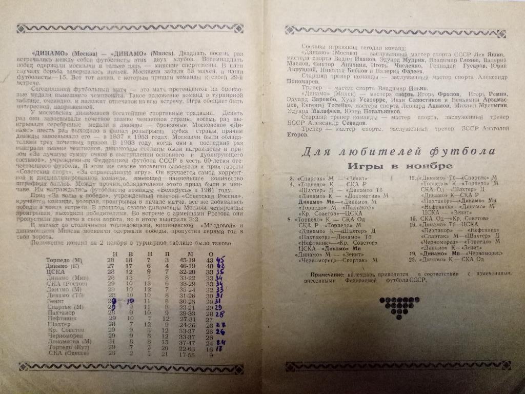 Динамо Минск-Динамо Москва 4.11.1965 1