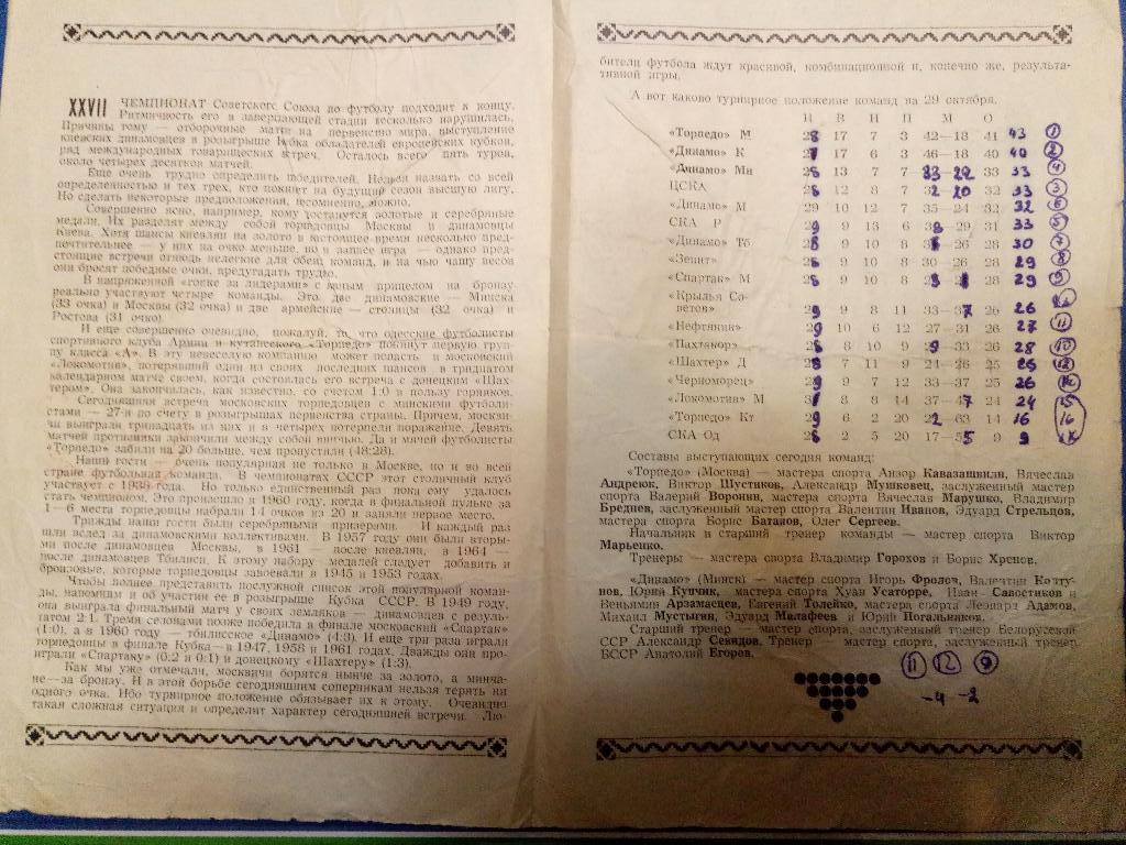 Динамо Минск-Торпедо Москва 31.10.1965 1