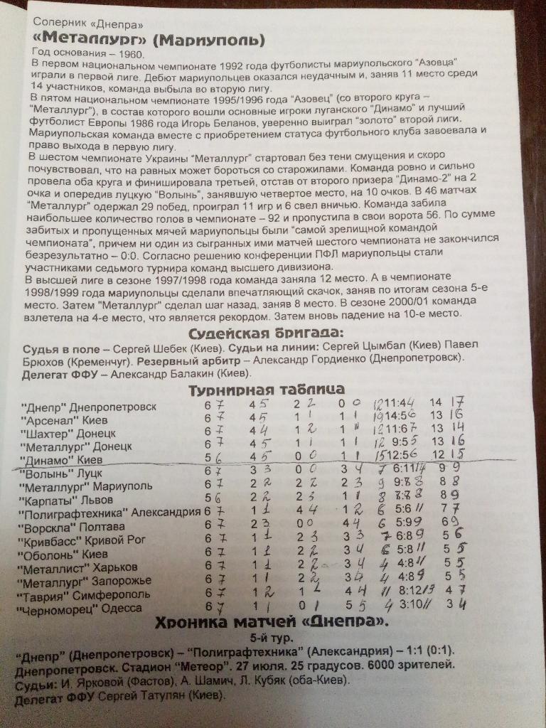 Днепр Днепропетровск-Металлург Мариуполь 17.08.2002 1