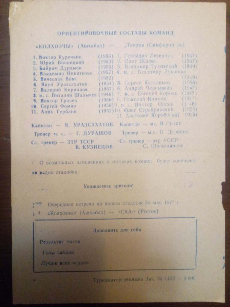 Колхозчы Ашхабад - Таврия Симферополь 20.05.1977 1