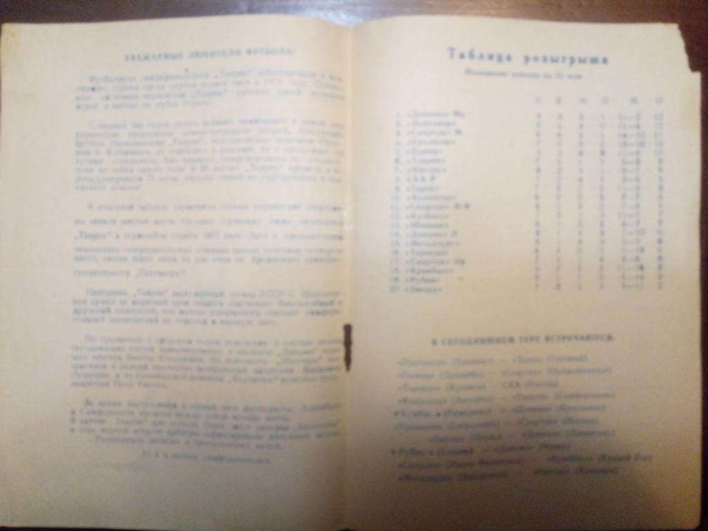 Колхозчы Ашхабад - Таврия Симферополь 20.05.1977 2