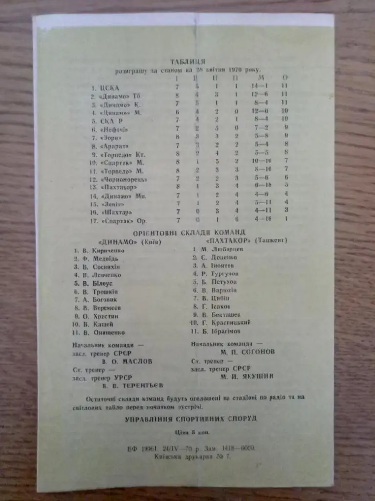 (19) Динамо Киев-Пахтакор Ташкент 2.05.1970 1