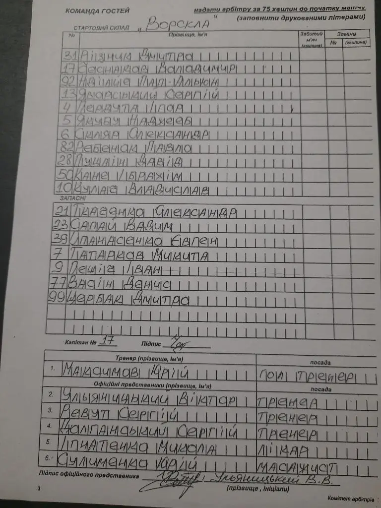 протокол,копия Днепр-1 - Ворскла Полтава 3.10.2020