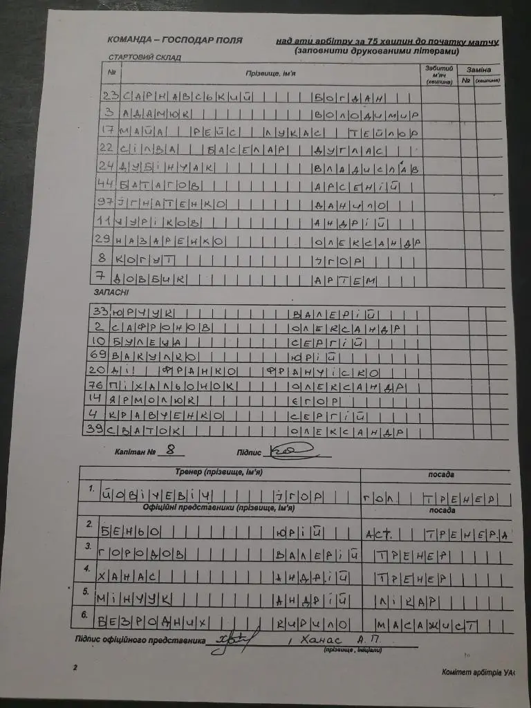 протокол,копия Днепр-1 - Ворскла Полтава 3.10.2020 1