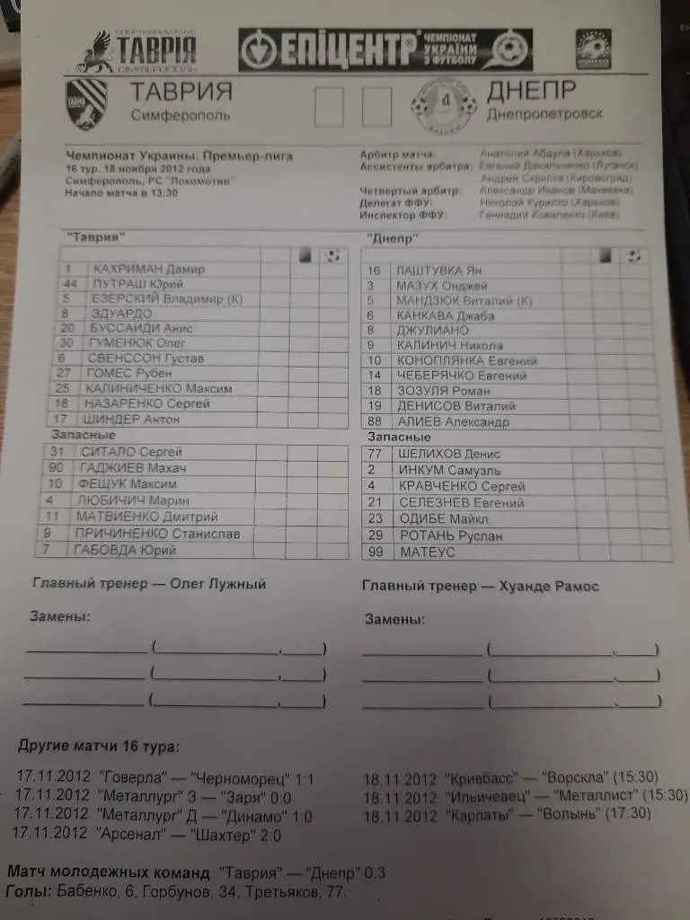 Таврия Симферополь - Днепр Днепропетровск 18.11.2012