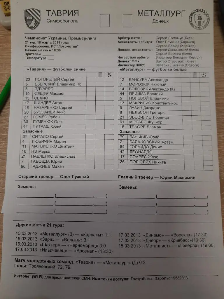 Таврия Симферополь - Металлург Донецк 16.03.2013
