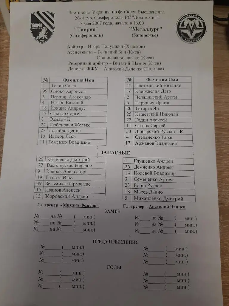 Таврия Симферополь - Металлург Запорожье 13.05.2007