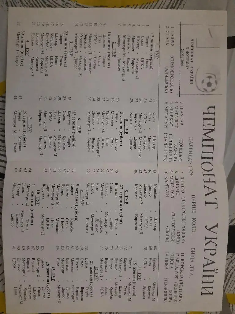 Календарь игр ЧУ 2000/2001 Ворскла Полтава 1