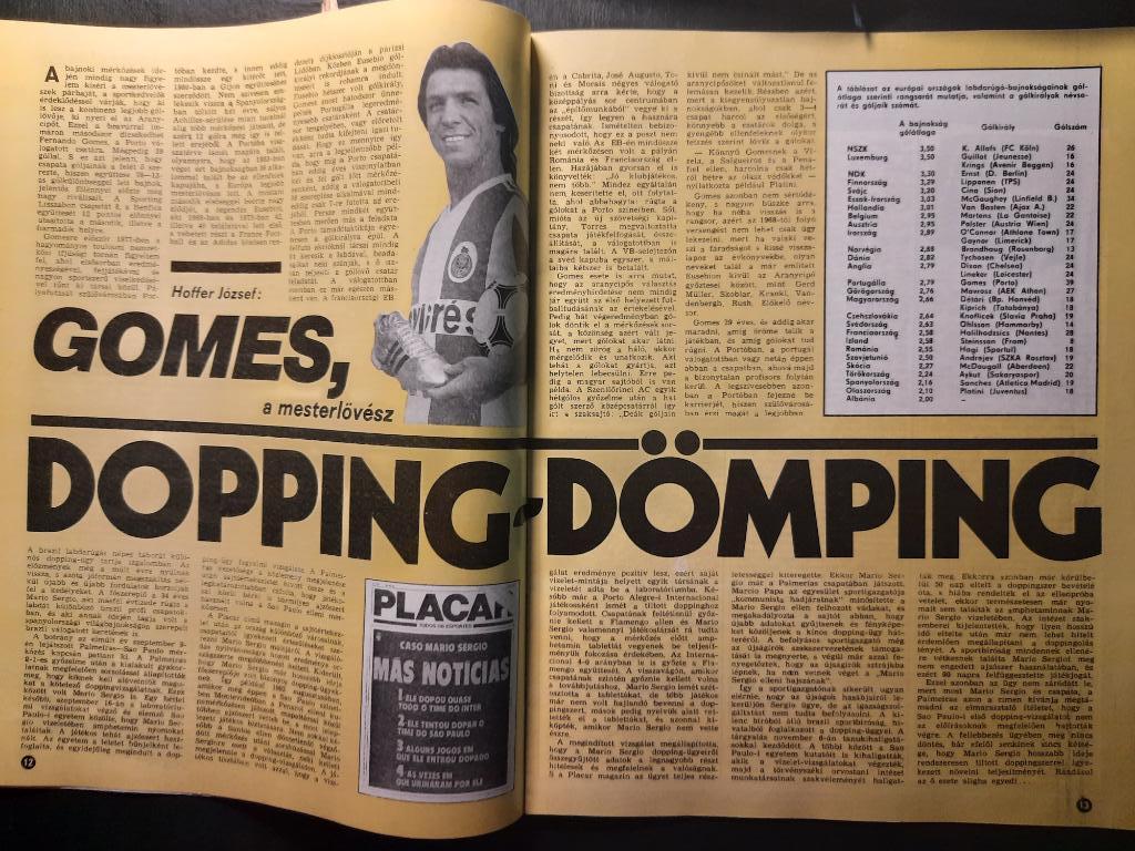 Журнал Кепеш спорт Венгрия, #29 1985г. 2