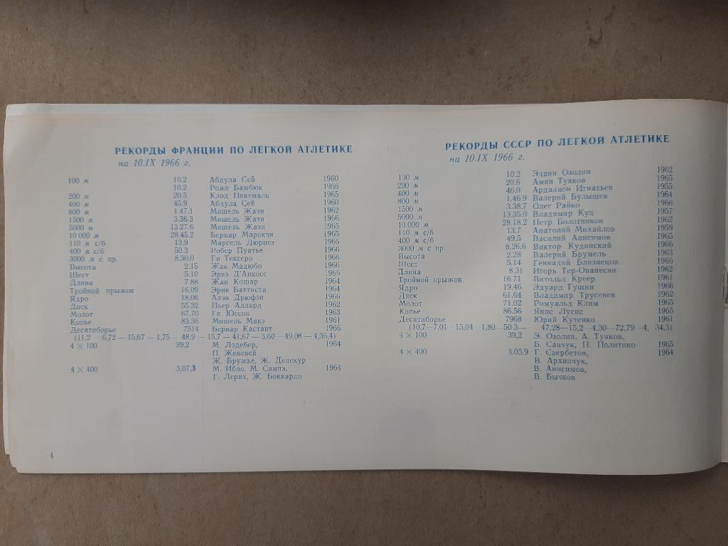 Легкоатлетический матч СССР-Франция17-18.09.1966 г.Киев 2