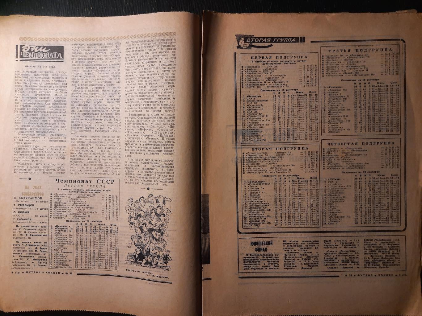еженедельник футбол-хоккей #38,1968 2