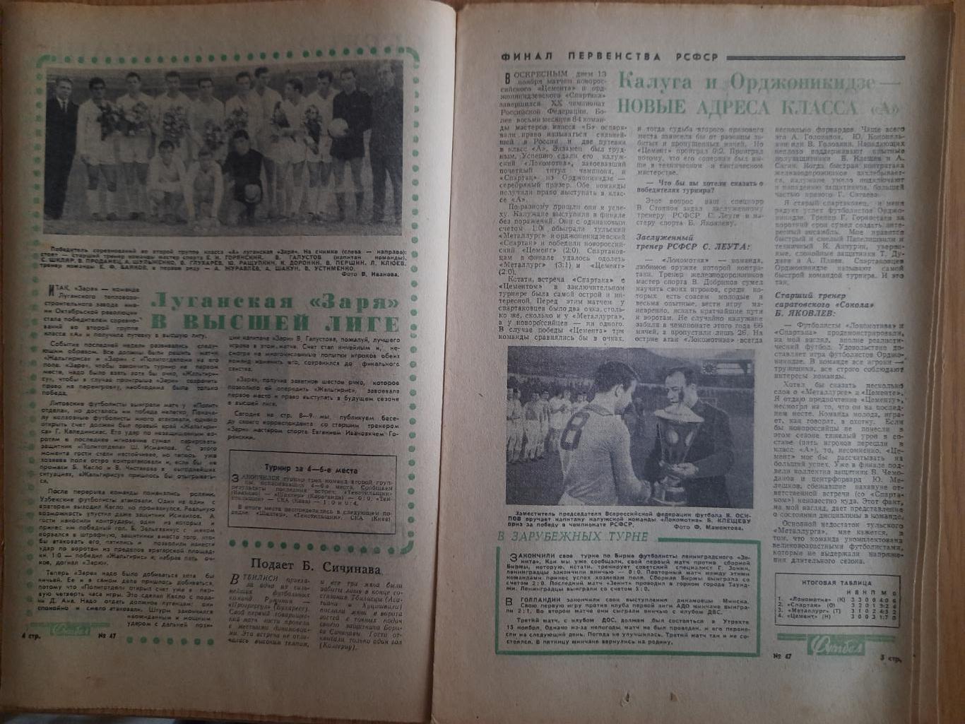 еженедельник футбол #47 1966 1