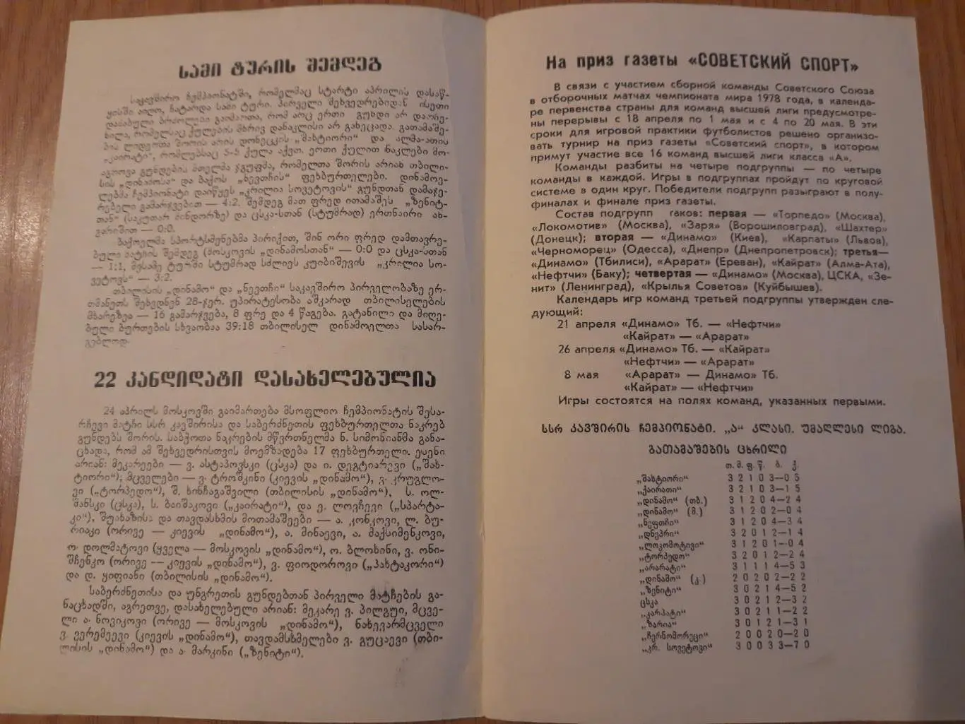 (1547) Динамо Тбилиси - Нефтчи Баку 21.04.1977 1