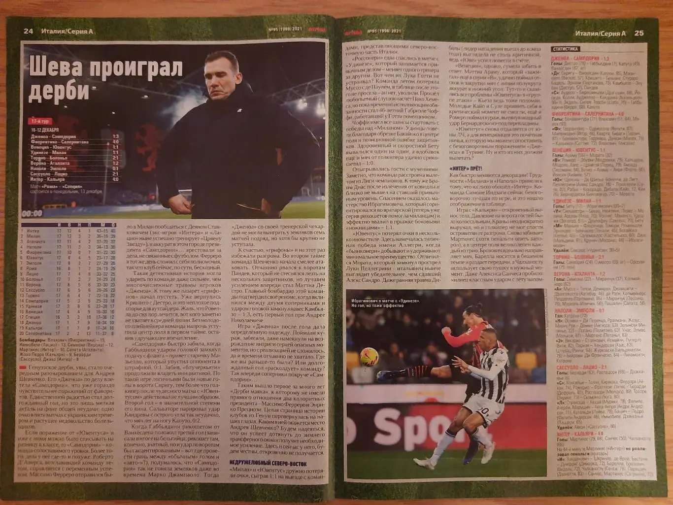 еженедельник Футбол №95 , А.Шевченко, Заря-Буде Глимт... 2