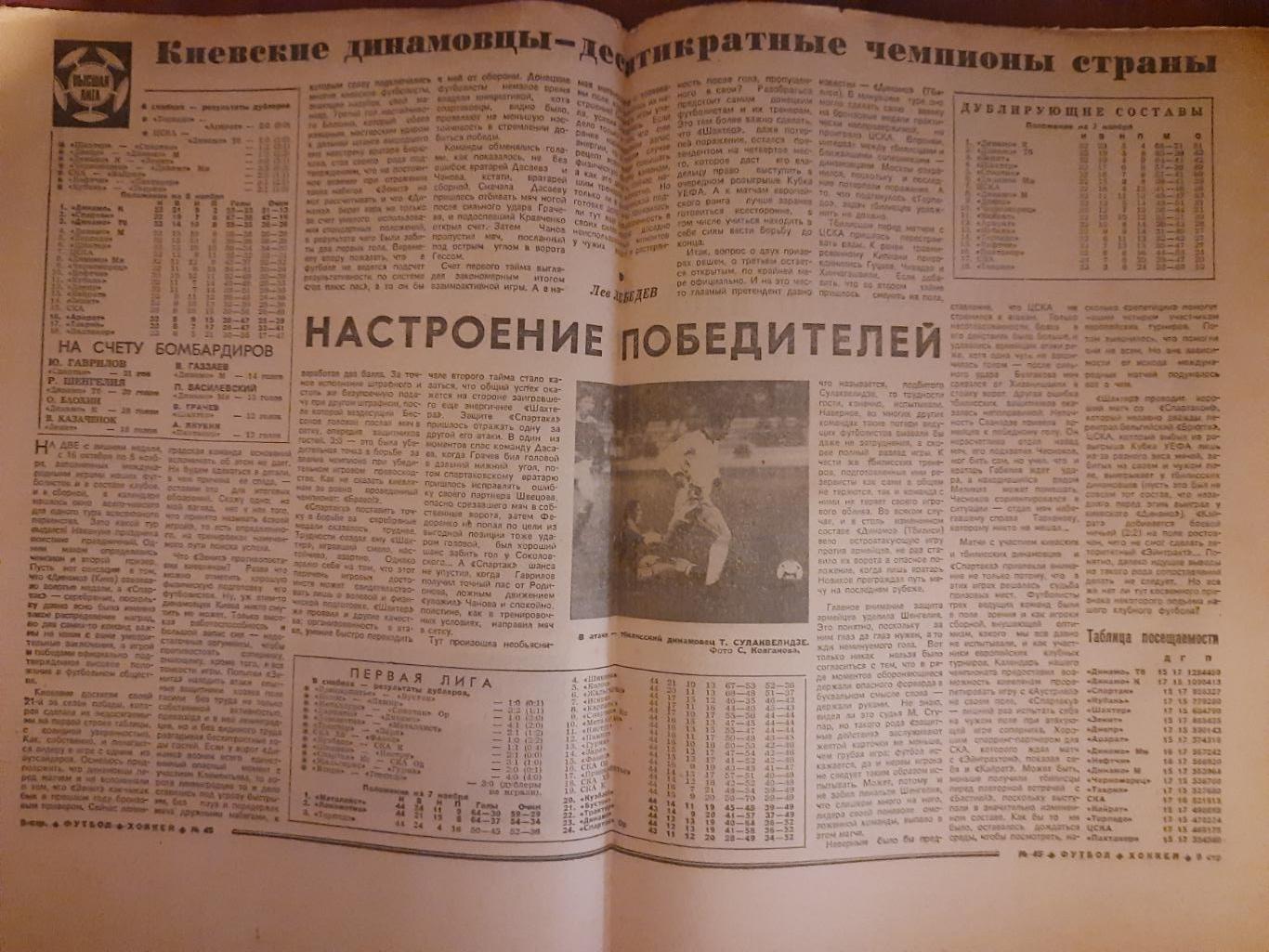 еженедельник футбол-хоккей #45,1981 4