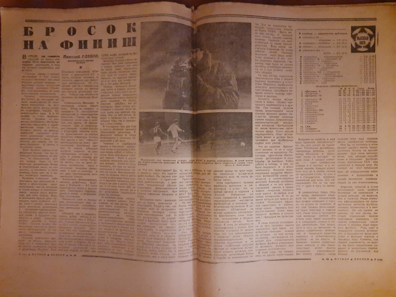 еженедельник футбол-хоккей #46,1981 2